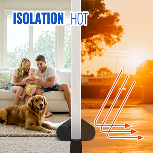 36-Inch Under Door Draft Stopper & Door Sweep - Washable Noise Blocker