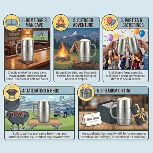 ANGORA BRANDS 34 oz Viking Barrel Mug - Stainless Steel Beer & Coffee Tumbler