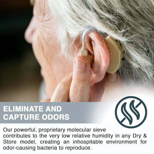 Moisture Absorbing Desiccant Blocks - 3 Pack for Hearing Aid Dehumidifiers