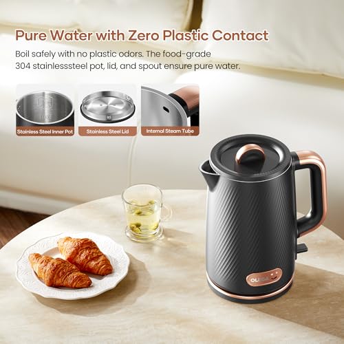 1.5L Electric Tea Kettle, Double Wall Stainless Steel Fast Boil Water Boiler