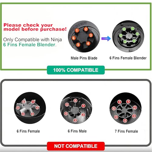 GahsElec 6 Fins Blender Blade Replacement for Ninja Auto IQ BL660 BL663 BL740, 16oz Cup Compatible