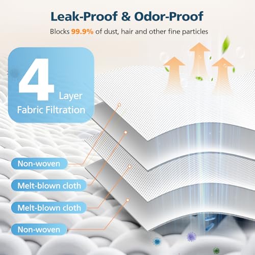 20-Pack 3.2L Robot Vacuum Dust Bags for Qrevo Series and S8 MaxV Ultra