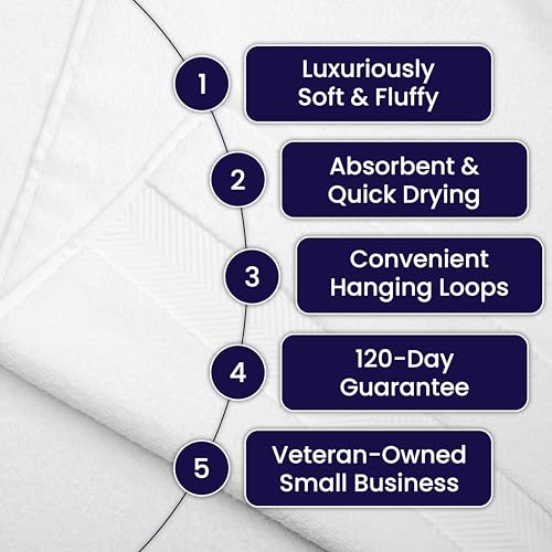 6-Piece Bamboo Viscose Bath Towel Set - Ultra Soft, Absorbent & Plush