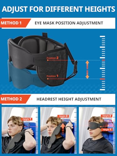 Travel Pillow with Eye Mask for Airplane Comfort - 360° Support