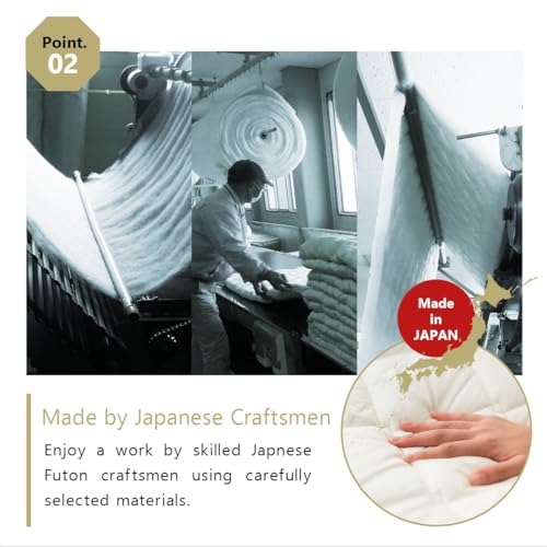 Japanese Futon Mattress and Tatami Mat Set - Twin Size Floor Sleeping Pad