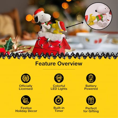 Mark Feldstein Snoopy Peanuts Doghouse LED Figurine, Red, 7.5in