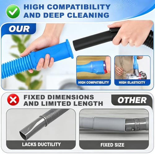 PetOde Dryer Vent Cleaner Kit & Vacuum Hose Attachment with Lint Brush