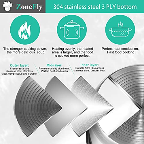 8Qt Stainless Steel Replacement Inner Pot for 8 Quart Pressure Cooker