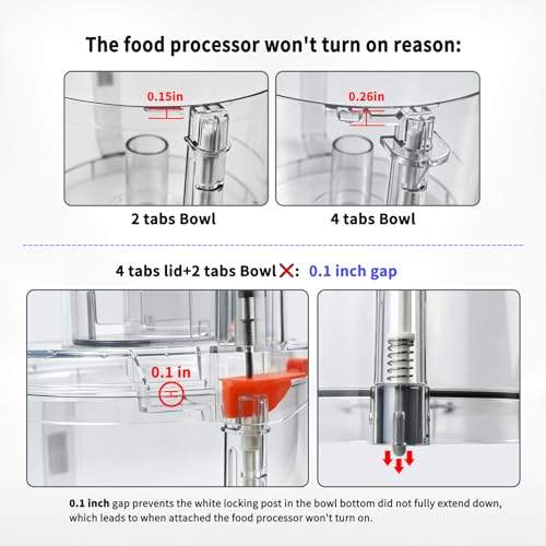 14-Cup Food Processor Work Bowl Replacement, 2-Tab Design