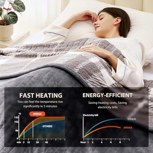 Full Size Heated Electric Blanket - 72"x84" Flannel & Sherpa