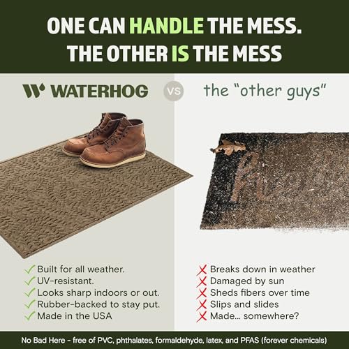 Heavy Duty Indoor Outdoor Door Mat, 23x36 Inch All-Weather Entrance Rug
