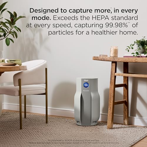 Smart Air Purifier for Large Rooms with Motion Sensor & 6-Year Filter