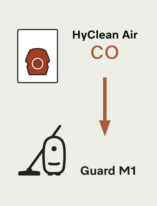 Miele HyClean Air CO Vacuum Cleaner Bags - XL Pack of 8 with 2 AirClean Exhaust Filters | Compatible with Miele Guard M1