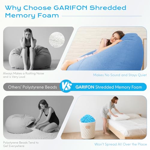 Garifon 10lbs Blue Shredded Memory Foam Bean Bag Filler - Comfortable & Supportive