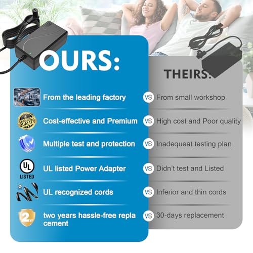 29V 2A Power Recliner Transformer AC/DC Adapter with 2-Pin Connector