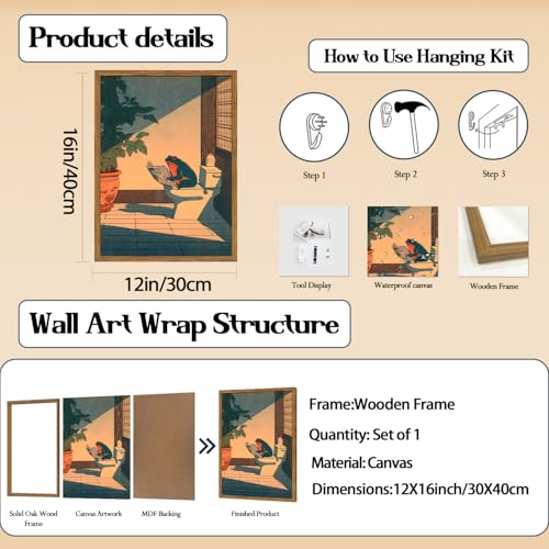 Funny Frog Bathroom Wall Art - Japanese Frog on Toilet Framed Canvas 12x16