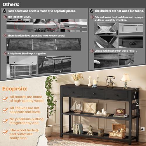 47-Inch Console Table with Drawers, Charging Outlets, and Storage Shelves