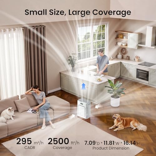 Pet Air Purifier for Large Rooms H13 HEPA Filter Grey