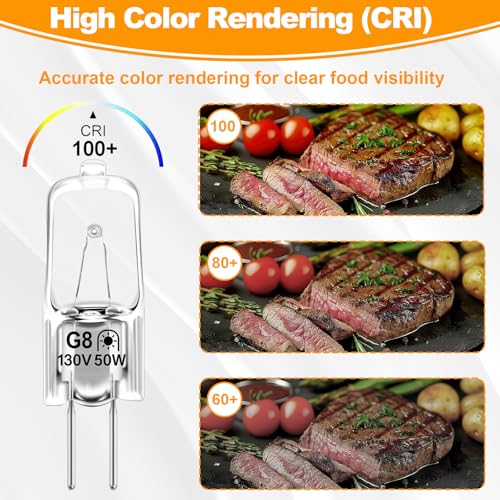 G8 Halogen Microwave Light Bulbs, 130V 50W, 2-Pack for Over-Range Ovens