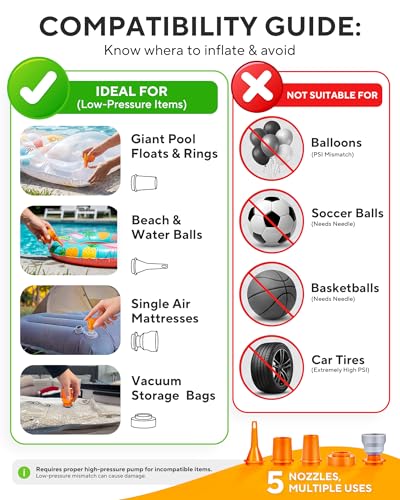 Portable Mini Air Pump for Pool Floats & Air Mattresses