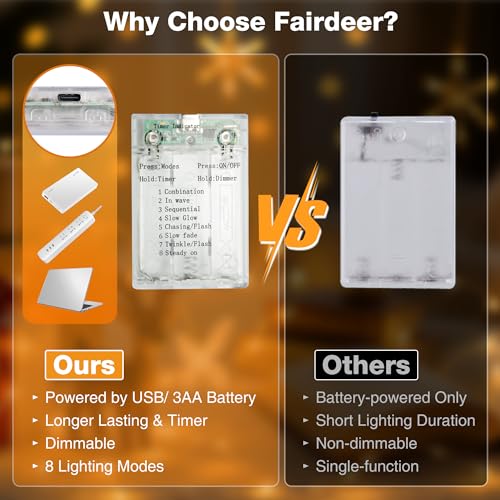 Fairdeer 16FT 50 LED Fairy Lights Battery & USB Powered Twinkle Lights