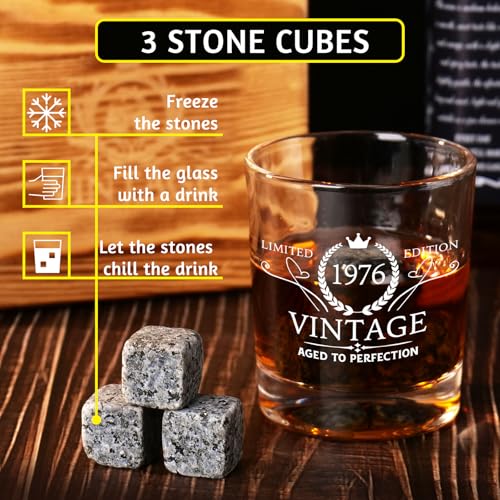 50th Birthday Whiskey Glass Gift Set – 1975 Limited Edition for Men, Dad, Husband