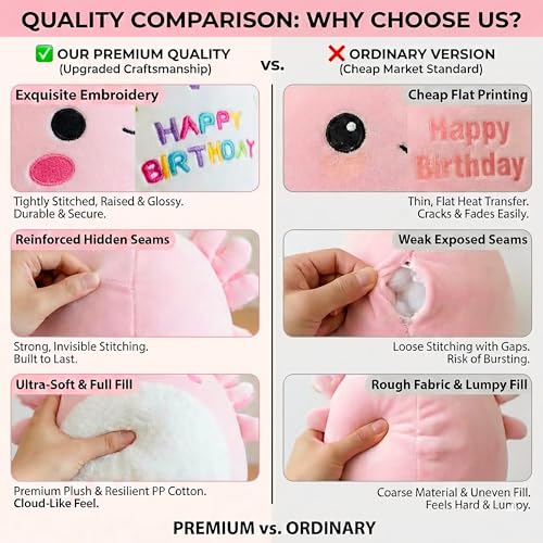 Pink Axolotl Birthday Plush Toy - 8-Inch Soft Stuffed Animal Pillow