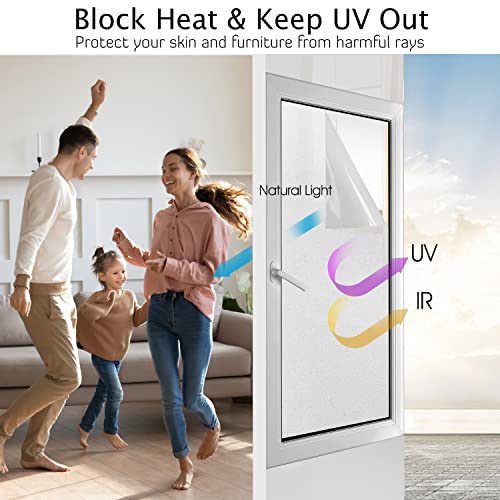 Frosted Glass Window Privacy Film - Static Cling UV Blocking 17.5 in x 6.5 ft