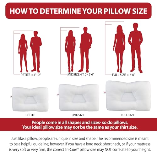 Cervical Neck Pillow for Pain Relief - Adjustable Ergonomic Support