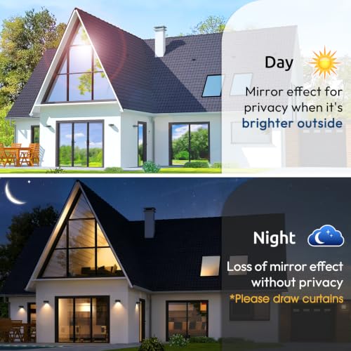 One-Way Window Privacy Film - Heat Control Tint, 17.5" x 78.7" (Black Silver)