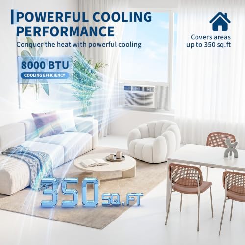 8000 BTU Window Air Conditioner for 350 Sq.Ft with Smart App Control