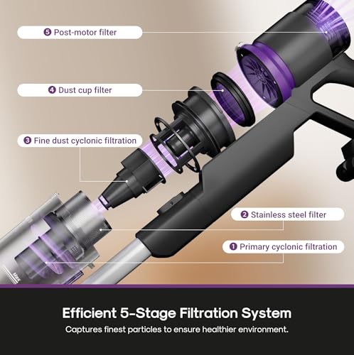 Cordless Stick Vacuum Cleaner for Pet Hair, 50-Min Runtime, Lightweight