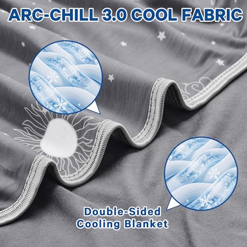 inhand Double-Sided Cooling Blanket Queen Size (90"x90") for Hot Sleepers