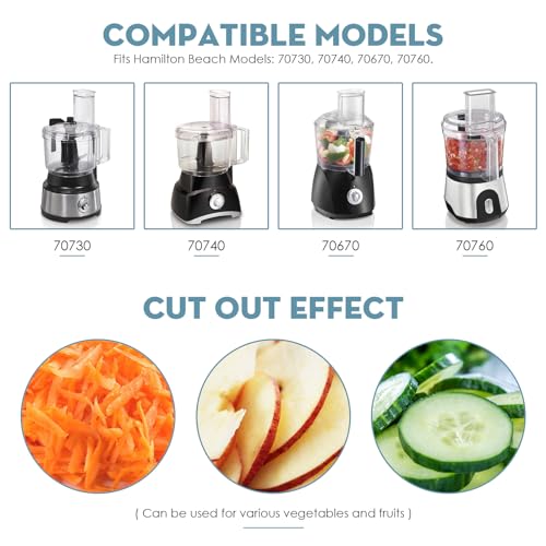 Stainless Steel Food Processor Slicing and Shredding Disc Blade