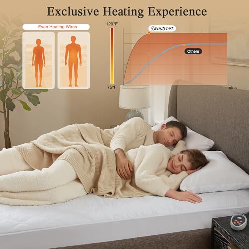 Heated Mattress Pad - 20 Heat Settings, Cotton, King Size
