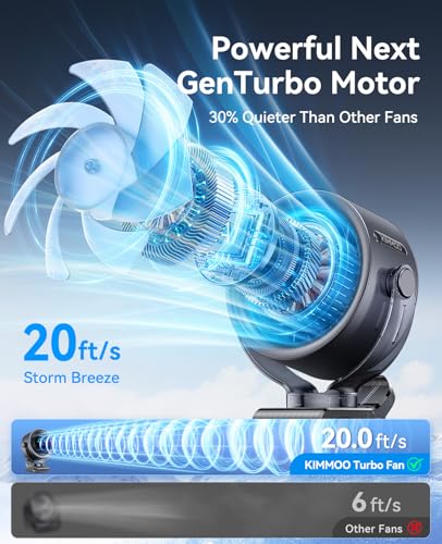 Rechargeable Clip on Fan with 100-Speed Touch Control and LED Display (Black)