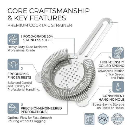 Barfroee Hawthorne Cocktail Strainer - Food-Grade Stainless Steel Bar Tool