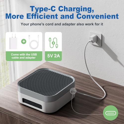 Portable True HEPA Air Purifier for Home, Bedroom & Pets