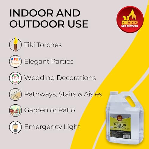 Citronella Paraffin Lamp Oil 1 Gallon - Smokeless Mosquito Repellent Fuel