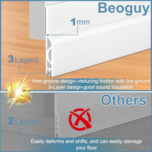 Silicone Door Draft Stopper - 39 Inch Under Door Sweep Gap Filler, White