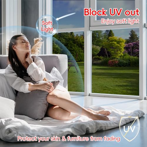 One Way Privacy Window Film - Heat & UV Blocking Tint, 17.5" x 78.74"