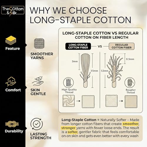 Luxury Long-Staple Cotton Duvet Cover - Twin XL, White