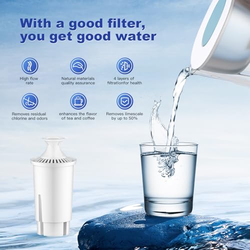 NSF Certified Water Pitcher Filter Replacement Cartridges, BPA-Free (3 Pack)