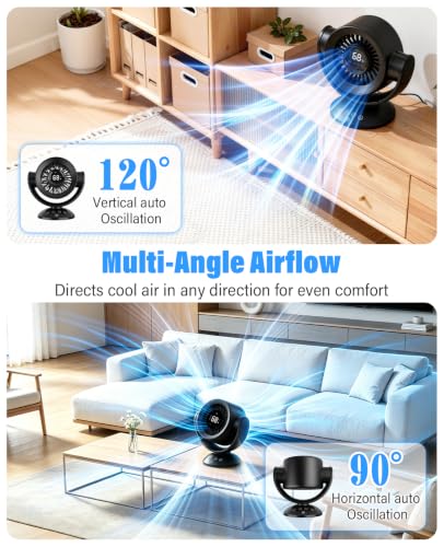 Oscillating Desk Fan with Remote, 100 Speeds & 10000mAh USB Rechargeable Battery