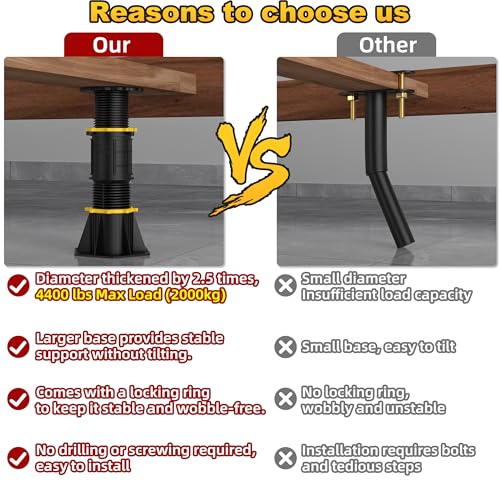Adjustable Bed Frame Center Support Legs (8.5-13") - Set of 4 Heavy Duty