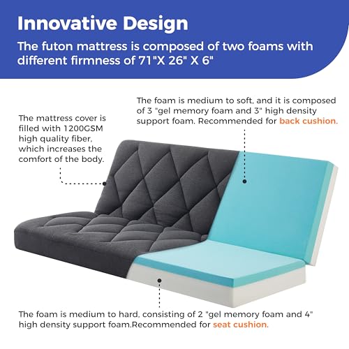Full-Size Futon Mattress Replacement, 6-Inch Gel Memory Foam with Pillow Top