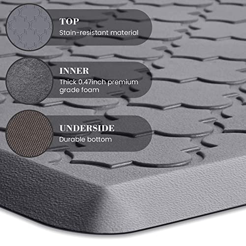 2 PCS Cushioned Anti-Fatigue Kitchen Mat Set, 0.47-Inch Thick Memory Foam
