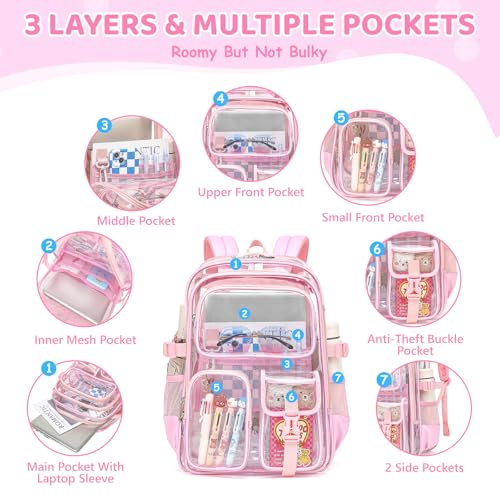 Heavy Duty Clear Backpack - Large TPU Transparent Bookbag for School & Events