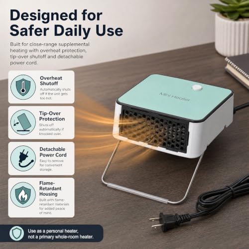 Mini Electric Space Heater with Adjustable Tilt Bracket and Rapid Heating