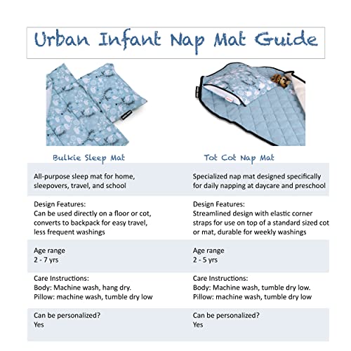 Urban Infant Tot Cot Toddler Preschool Nap Mat with Blanket - Poppies